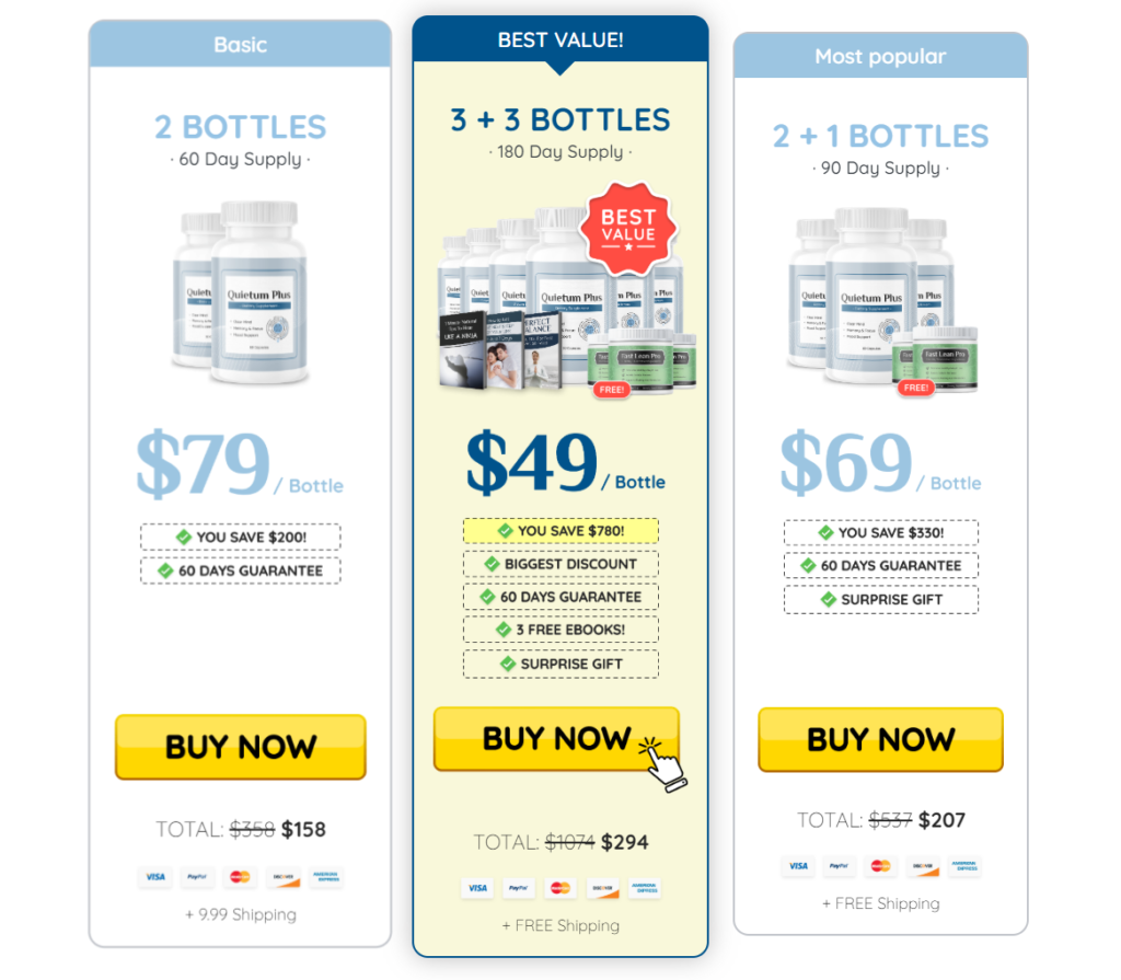 Quietum Plus Pricing Overview